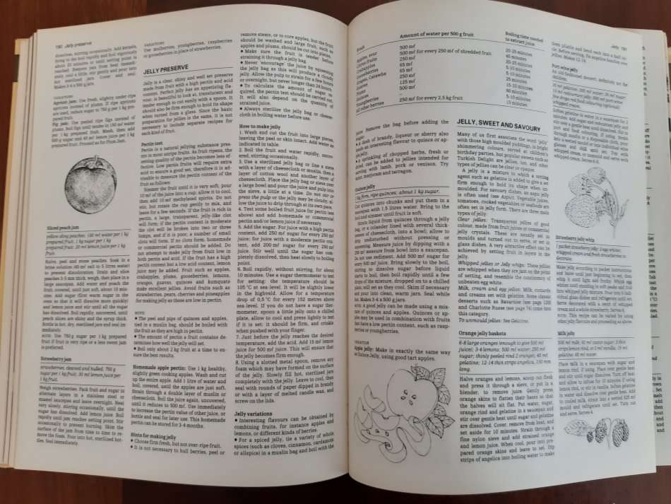 The South African Encyclopedia of Food and Cookery