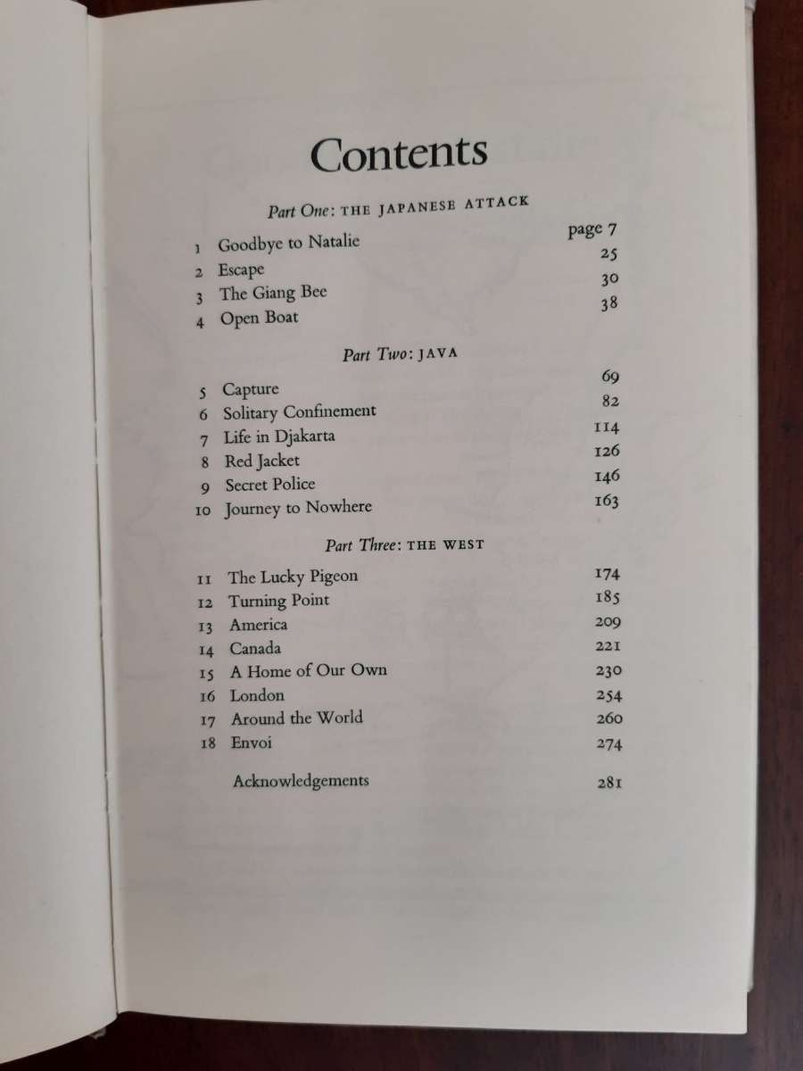 Pigeon's Luck - Tretchikoff