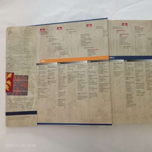 Van Sink tot Sandsteen tot Graniet: Die Universiteit van die Vrystaat