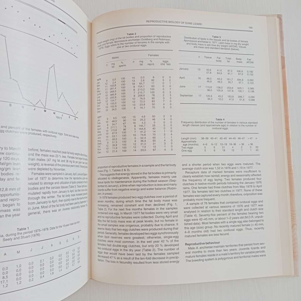 Namib ecology: 25 years of Namib research (Transvaal Museum monograph No. 7)