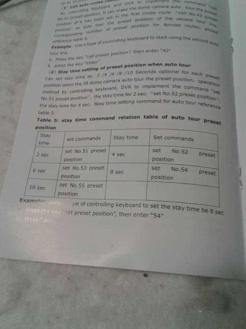 SUPER HIGH SPEED DOME CAMERA(VERY LARGE CAMERA)MONEY BACK GUARANTEE ,FITS IN A 45CM HEIGHT BOX