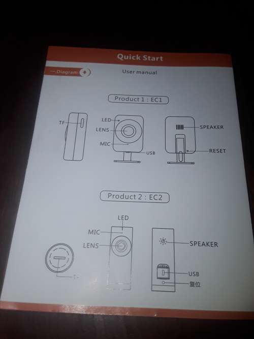 HD WIRELESS IP CAMERA (PANAROMIC CAMERA)