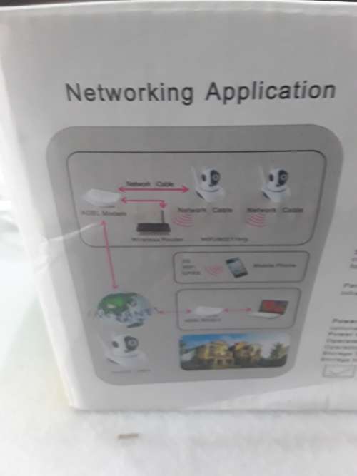 THE MOBILE NETWORK IP WIFI CAMERA WITH 2 ANTENNAS