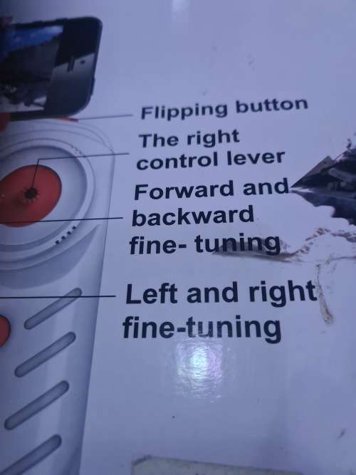 2.4 GHZ 6 CH/RC WIFI QUADCOPTER(CAMERA INCLUDED)