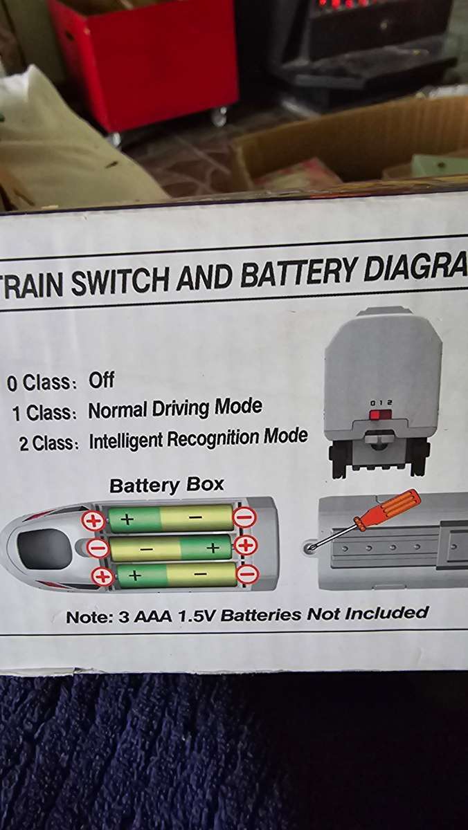 A1 CITY TRAIN MODEL(BATTERY OPERATED,UNUSED)