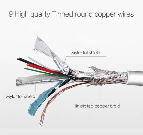 OEM Samsung S8 / Note 8 - Type C Cable