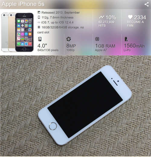 Apple iPhone 5S - Gold - New Condition