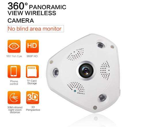 IP camera - PTZ Camera - Panoramic Camera - IP PTZ Panoramic Camera