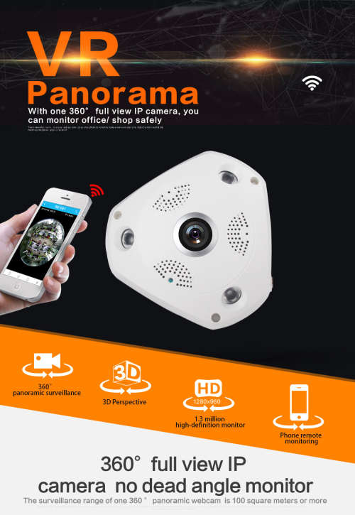 IP camera - PTZ Camera - Panoramic Camera - IP PTZ Panoramic Camera