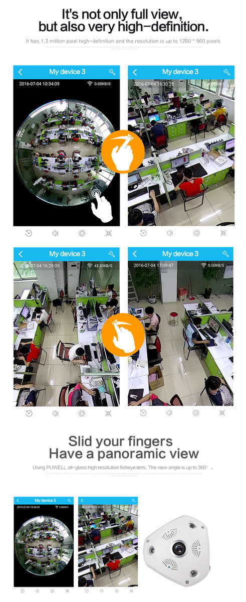 IP camera - PTZ Camera - Panoramic Camera - IP PTZ Panoramic Camera