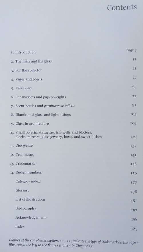 Christopher Vane Percy, The Glass of Lalique: A Collectors Guide