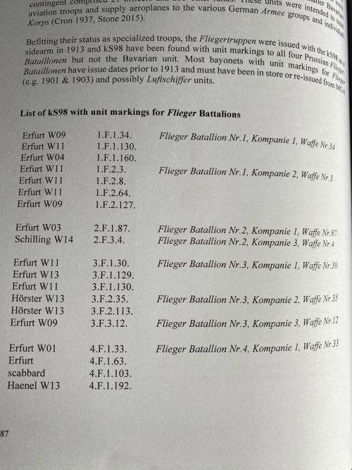 GERMAN 1898 MODEL BAYONET BY IAN JASCKSON-A COMPLETE BOOK TO PROVIDE A DETAILED ACCOUNT OF MANUFACTU