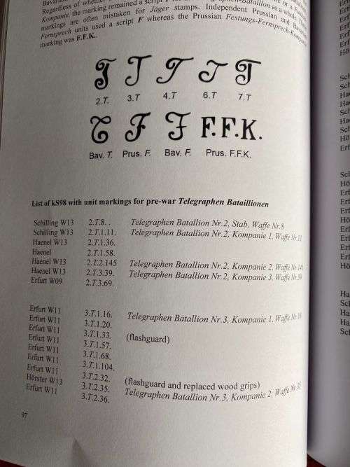 GERMAN 1898 MODEL BAYONET BY IAN JASCKSON-A COMPLETE BOOK TO PROVIDE A DETAILED ACCOUNT OF MANUFACTU