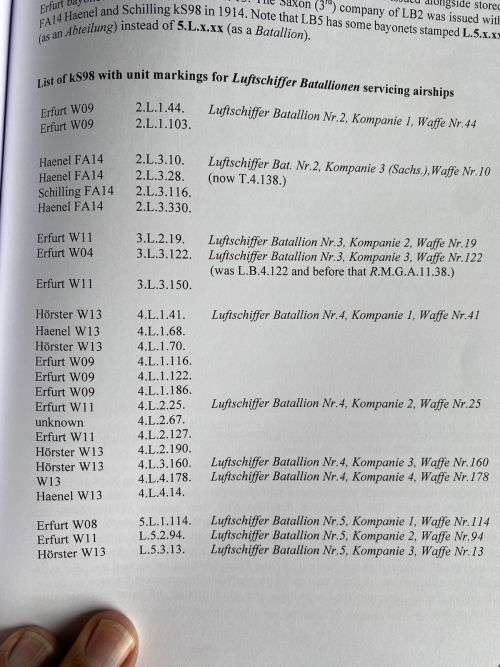 GERMAN 1898 MODEL BAYONET BY IAN JASCKSON-A COMPLETE BOOK TO PROVIDE A DETAILED ACCOUNT OF MANUFACTU