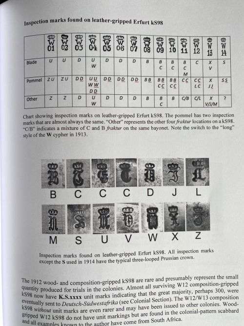 GERMAN 1898 MODEL BAYONET BY IAN JASCKSON-A COMPLETE BOOK TO PROVIDE A DETAILED ACCOUNT OF MANUFACTU