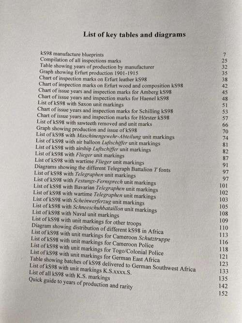 GERMAN 1898 MODEL BAYONET BY IAN JASCKSON-A COMPLETE BOOK TO PROVIDE A DETAILED ACCOUNT OF MANUFACTU