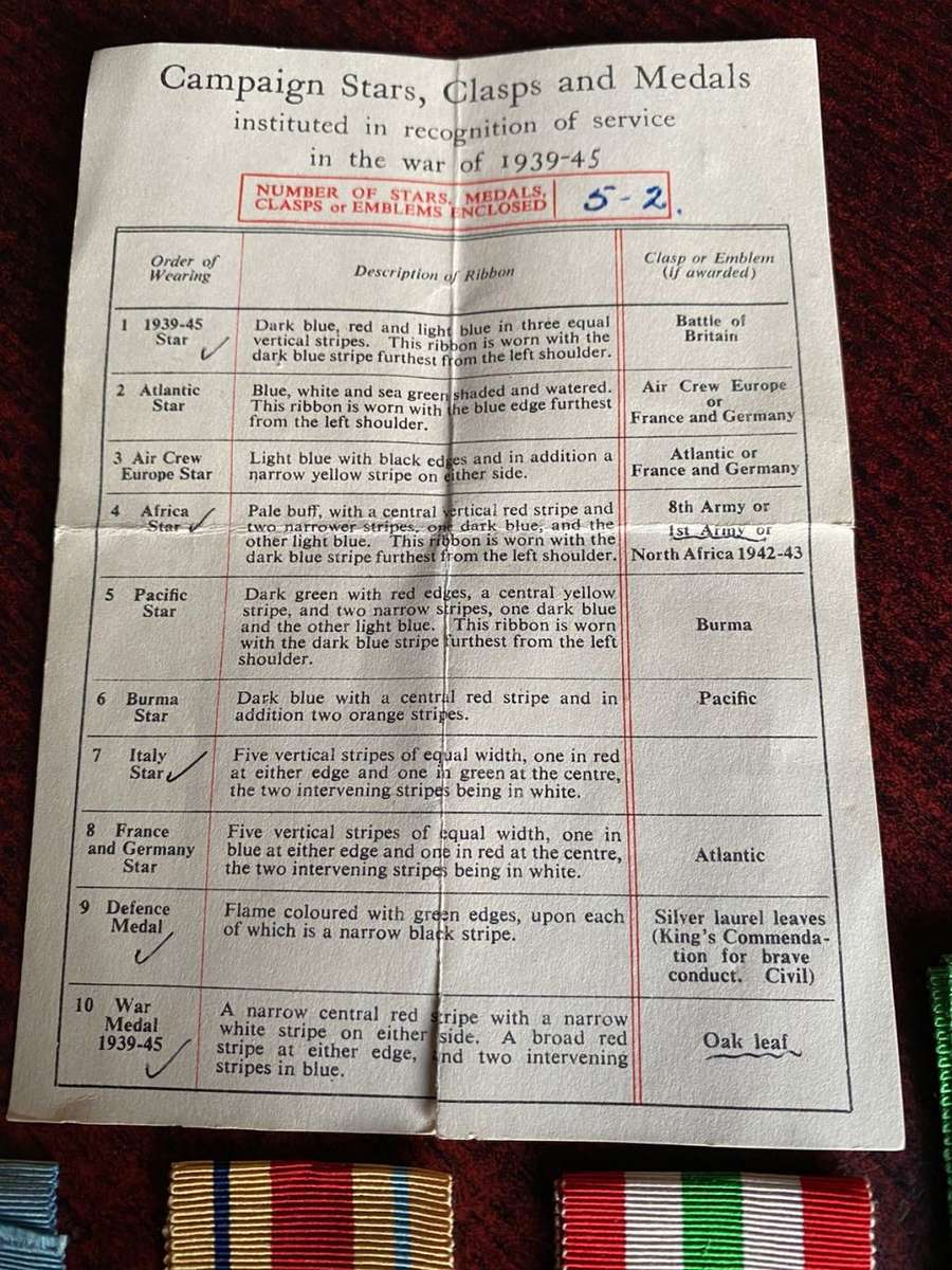 UNNAMED MEDAL GROUP- WW2