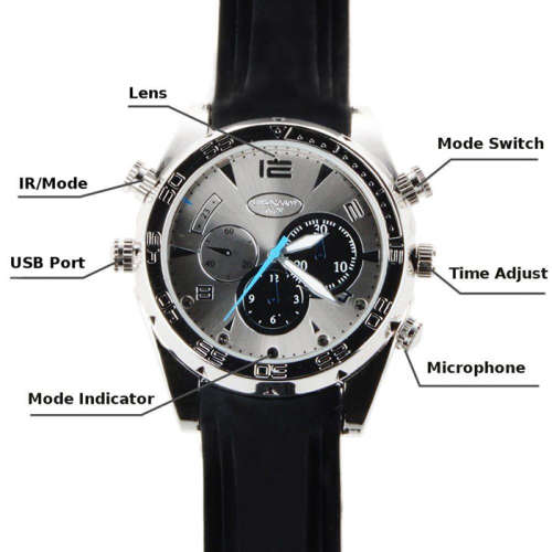 Spy Watch | OneDayDeal
