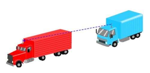 2 Piece BELL 8 Channel 2 Way Hand Radio Set, 5km Range, LED Torch, PTT Function etc...