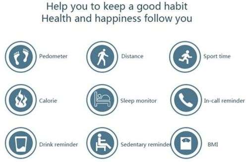 Bluetooth Smartwatch & Fitness Bracelet with Pedometer for Samsung & Android Phones BLUE