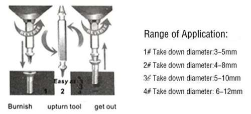 4 Piece Screw & Bolt Extractor Drill Bitts & Guide Set - Broken Easy Out Fastener Kit