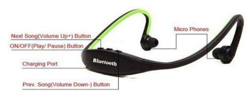 Bluetooth Wireless Headset - MP3 Player, FM Radio, Micro SD Card for Android & iPhone