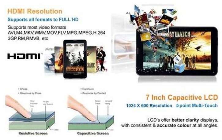 7" Android Smartphone Tablet, Wi-Fi, 3G, Dual Sim Cards, Dual Cameras, Touch Screen, GPS - GOLD