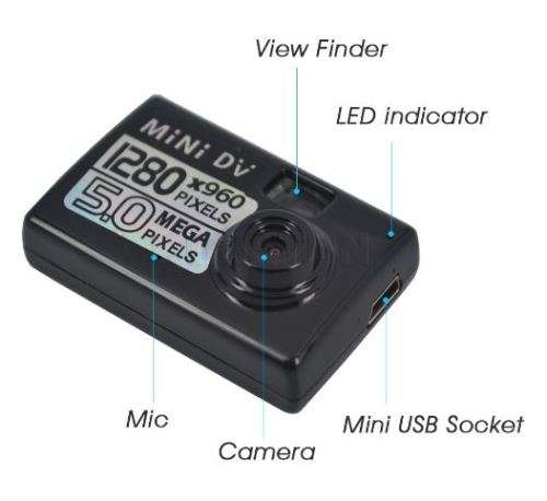 Ultra Mini DV / DVR - Support USB, Micro SD Card, Motion Detection, Sound & Video Recording, Camera