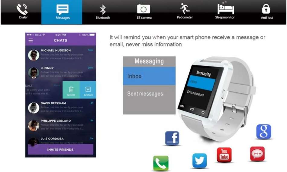 Bluetooth Smartwatch for Android - Pedometer, Sleep Monitor, Drink Reminder, Remote Camera - WHITE