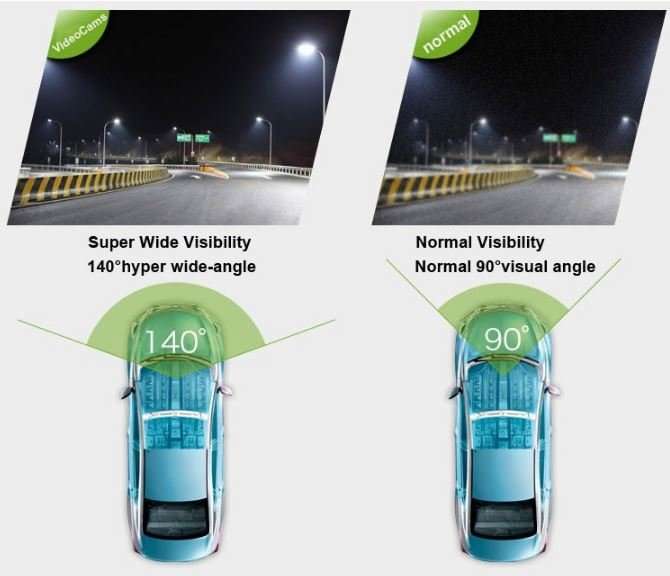 2.4" DVR Camera & Cam Recorder For Vehichle, Motion Detection. G-Sensor, Night Vision