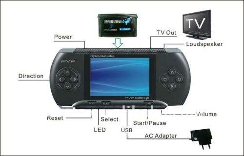 3" PVP 2 Game With Over 3000 FREE Games - Colour Digital Crystal Screen OR Connect to TV Screen