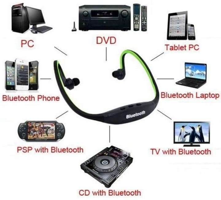Stereo Sport Bluetooth Wireless Headset - MP3 Player & FM Radio With USB Port for Android & iPhone