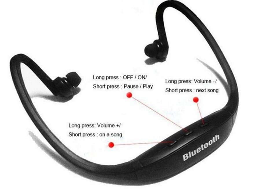 Stereo Sport Bluetooth Wireless Headset - MP3 Player & FM Radio With USB Port for Android & iPhone
