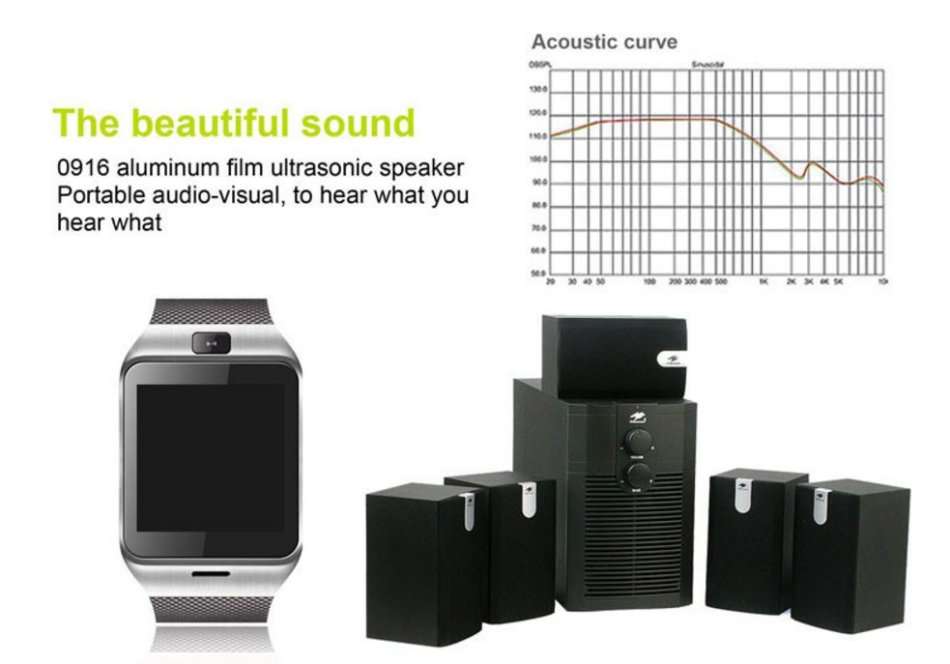 GV18 NFC Aplus smart Watch, Touch Screen, Camera, Bluetooth, NFC, Sim, Waterproof and much more....