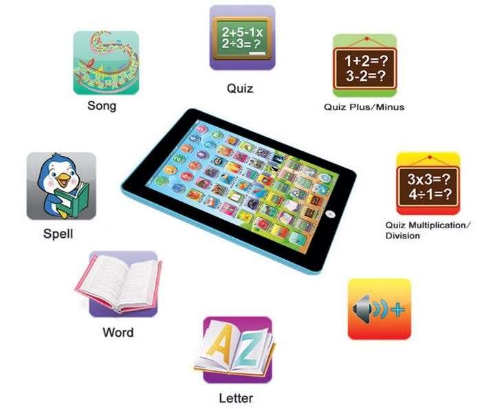 10.5" Intelligent Educational Y-PAD Tablet With Lights, Words, Numbers, Quiz, Songs..