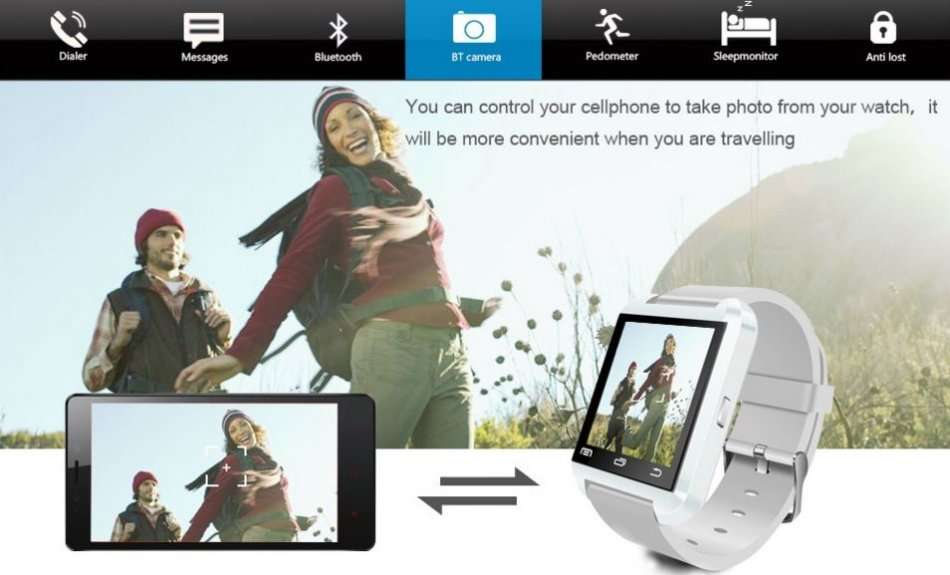 U80 Bluetooth Smartwatch - iPhone, Android, Pedometer, Sleep Monitor, Drink Reminder etc