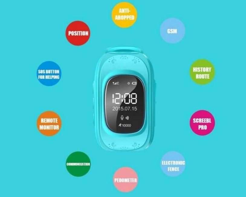Kids GPS Tracker Smart Watch Phone, SIM CARD, SOS Call, Remote Monitoring, Sleep Monitor etc