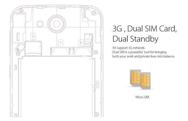QUAD CORE, ANDROID 6.0, 8GB, 1GB Ram, 3G Smartphone - Dual Sim, 5MP Camera, G Sensor, GPS etc