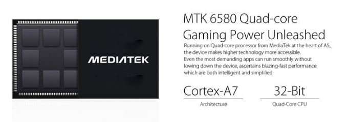 QUAD CORE, ANDROID 6.0, 8GB, 1GB Ram, 3G Smartphone - Dual Sim, 5MP Camera, G Sensor, GPS etc