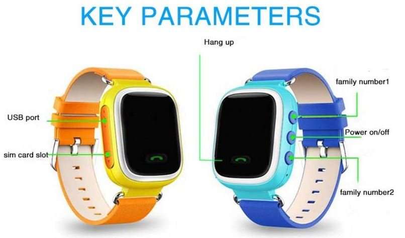 Kids GPS Tracker Smart Watch Phone, SIM CARD, SOS Call, Remote Monitoring, Sleep Monitor etc