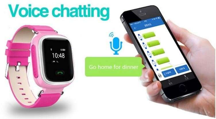 Kids GPS Tracker Smart Watch Phone, SIM CARD, SOS Call, Remote Monitoring, Sleep Monitor etc
