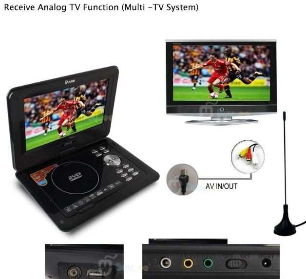 3D 9.8" Portable Colour EVD with TV Player, FM Radio, Card Reader, USB, 300 FREE GAMES and lots more