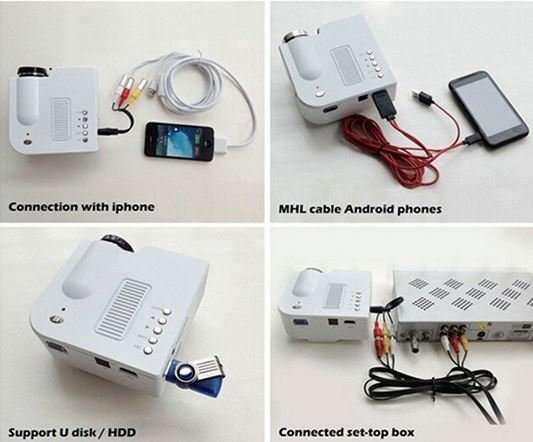 Mini LED Multimedia Projector and Remote Control - HDMI Port, USB, SD Cart Slot and many more