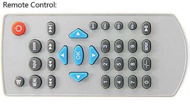 Mini LED Multimedia Projector and Remote Control - HDMI Port, USB, SD Cart Slot and many more