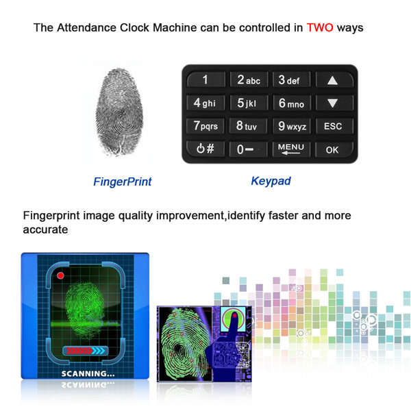 2.8" Bio-metric Fingerprint & Code Time Attendance System, Colour Display & Complete Software