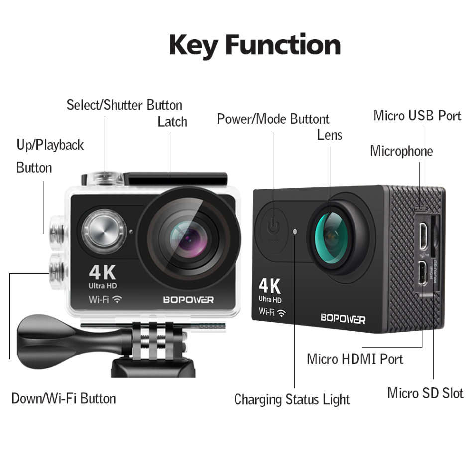 4K Ultra HD WIFI Action Sport DVR & Camera - HDMI, Waterproof, 170 Degree Wide Angle Lens & More