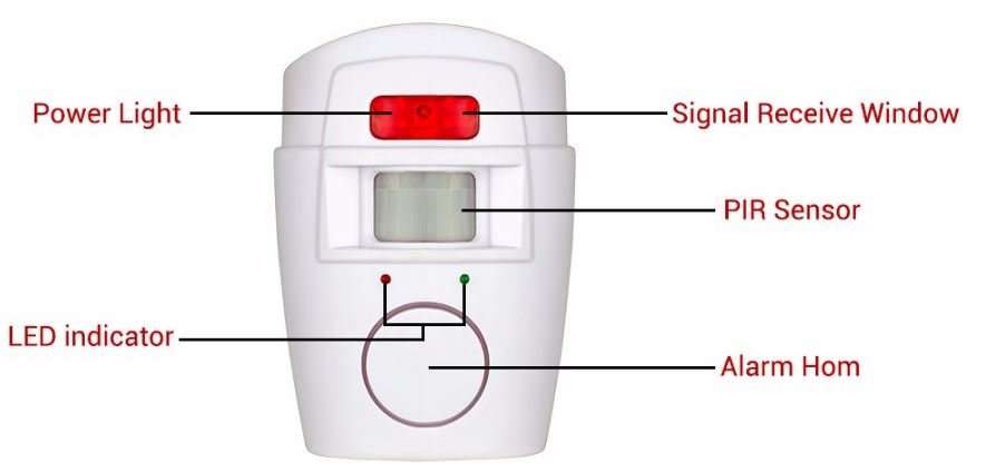 High Quality Wireless Infrared Motion Sensor Alarm With 2 Key Chain Infrared Remote Controls