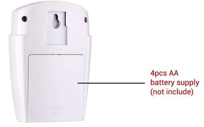 High Quality Wireless Infrared Motion Sensor Alarm With 2 Key Chain Infrared Remote Controls
