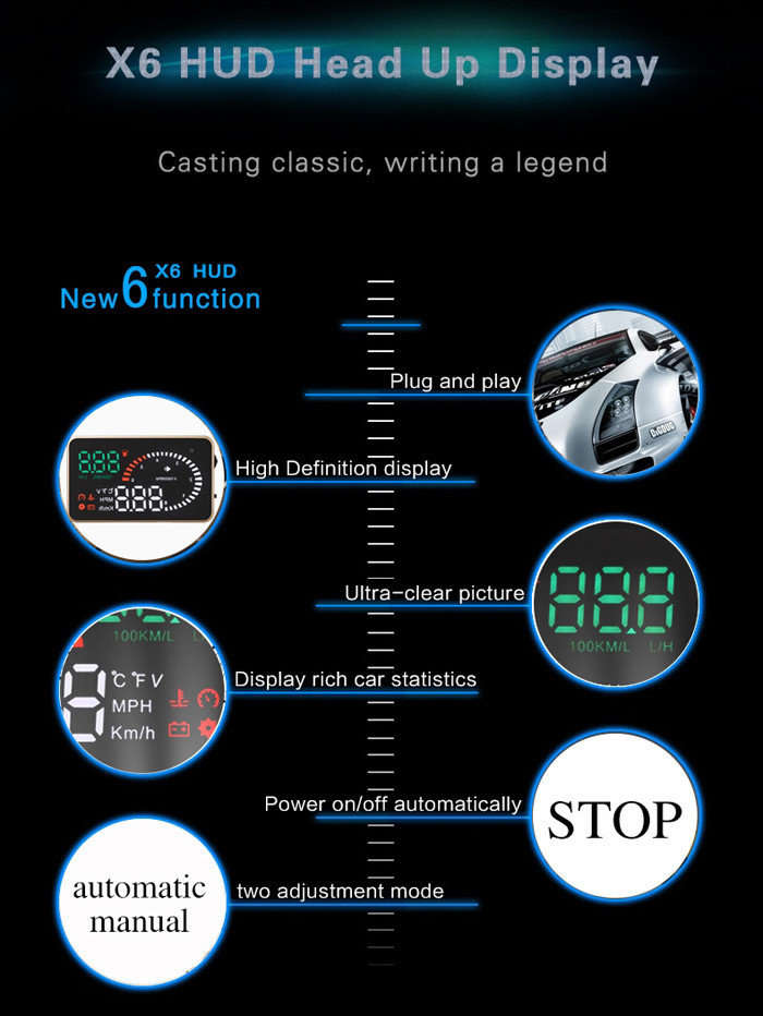 X6 HD LED Car HUD Head up Display Projector, OBDII Interface, Show Speed, Fuel Consumption, Temp....