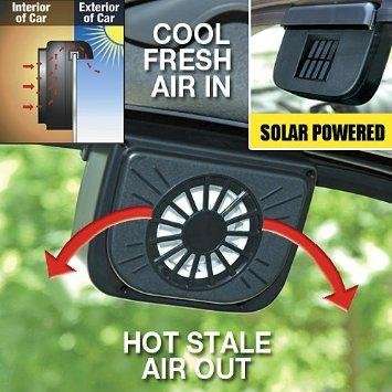 Solar Powered Auto Fan Ventilation System - Cool Your Car At All Times